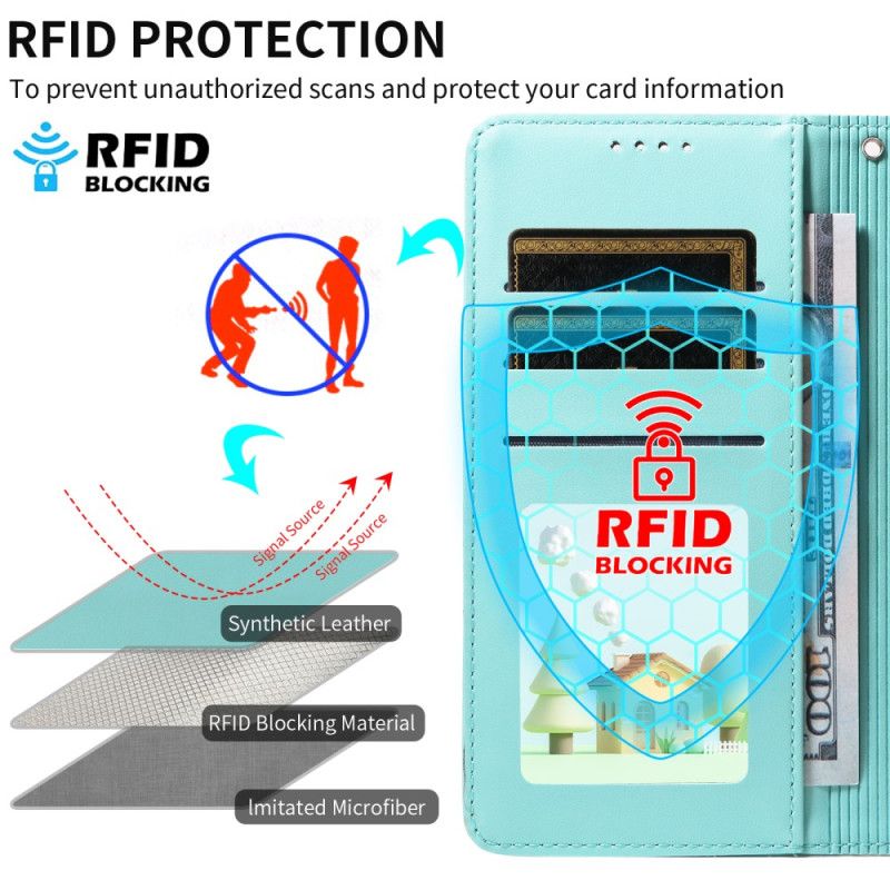 Fodral Samsung Galaxy S25 Fe Rfid-blockering Och Hundmönster