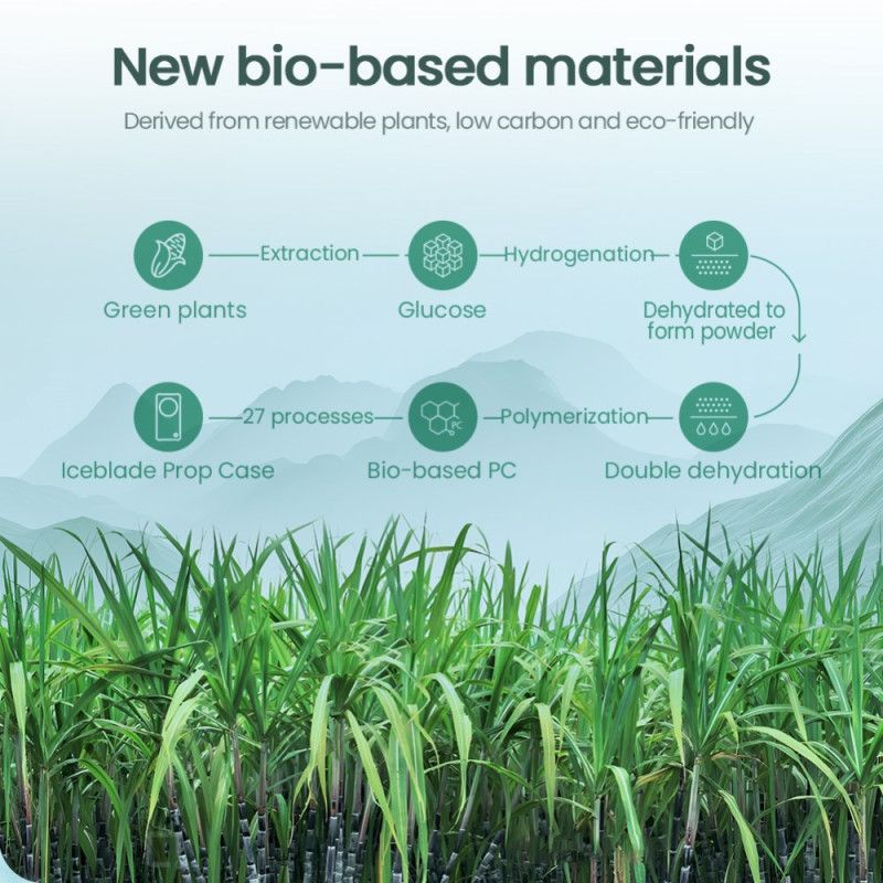 Skal Samsung Galaxy Z Flip 7 Magsafe-kompatibel Iceblade Nillkin