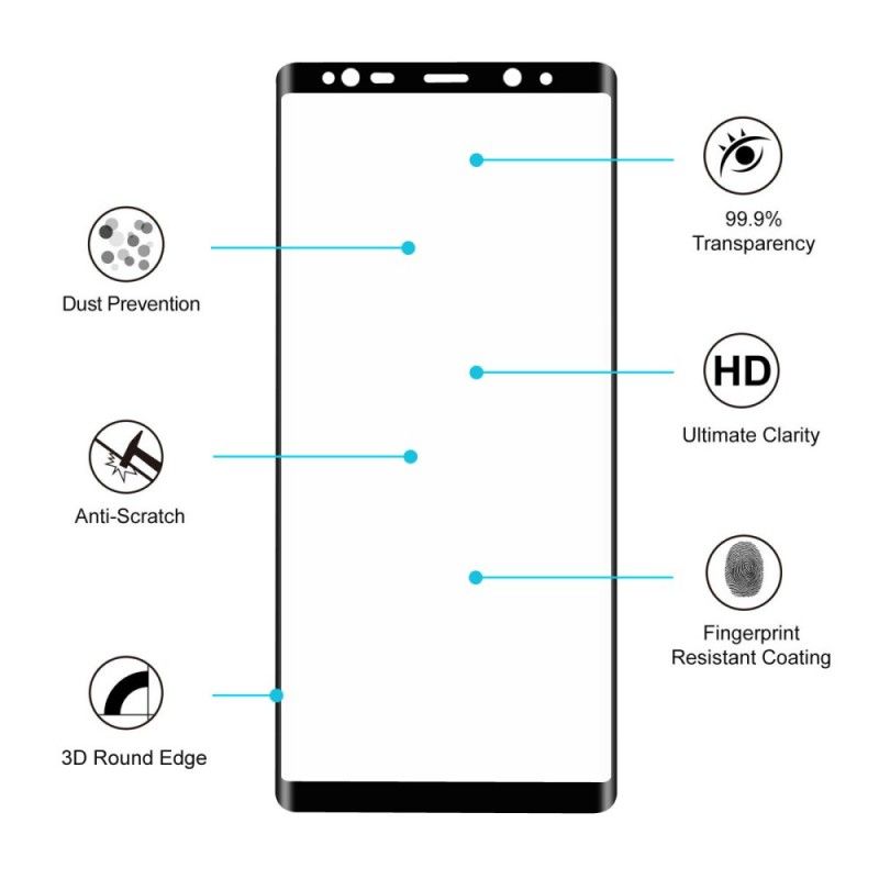 Skydd Av Härdat Glas Samsung Galaxy Note 8 Svart