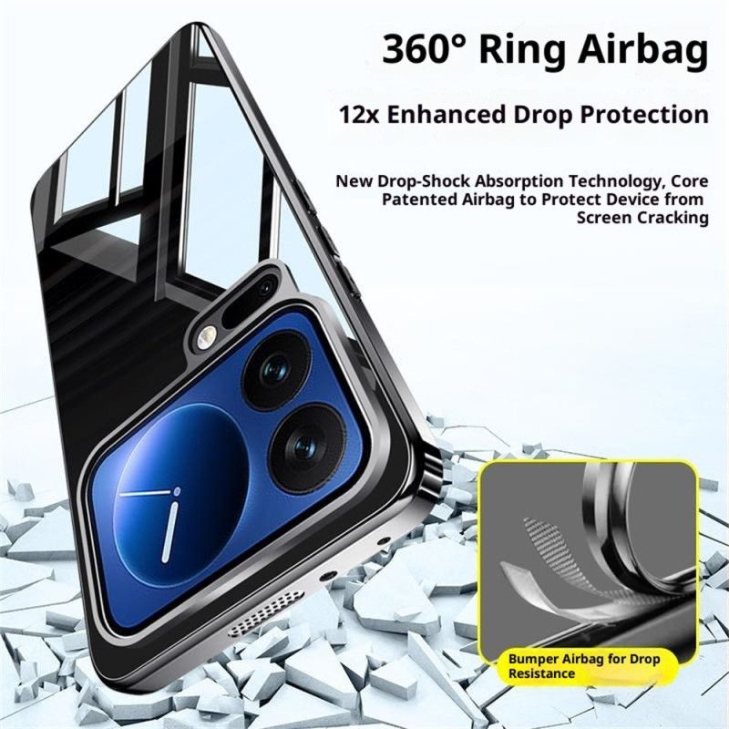 Skal För Xiaomi 17 Pro Kameraskydd