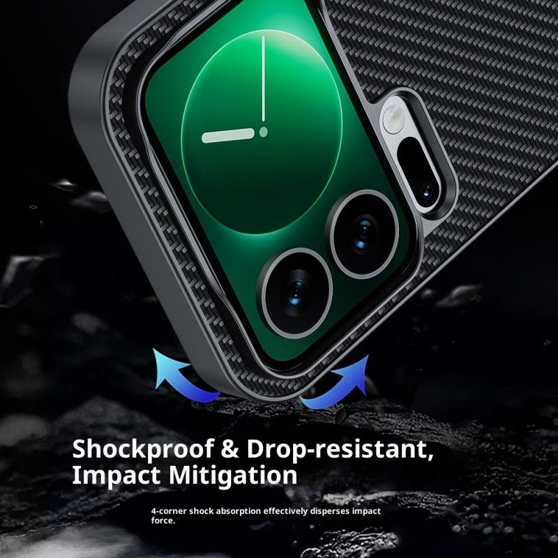 Skal Xiaomi 17 Pro Kolfiberstruktur