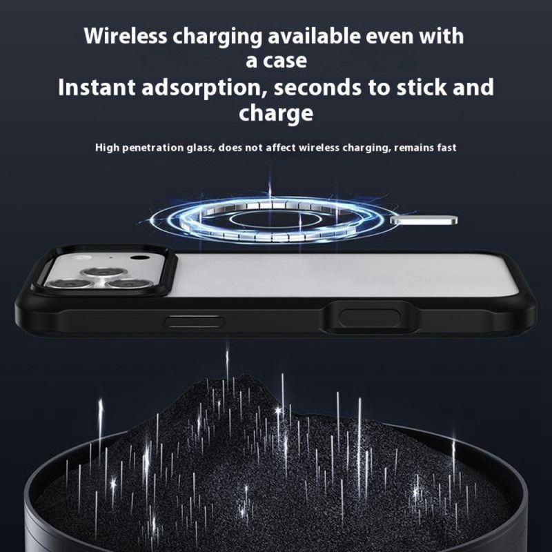 Skal För iPhone 17 Pro Max Dubbelsidigt Genomskinligt Skal