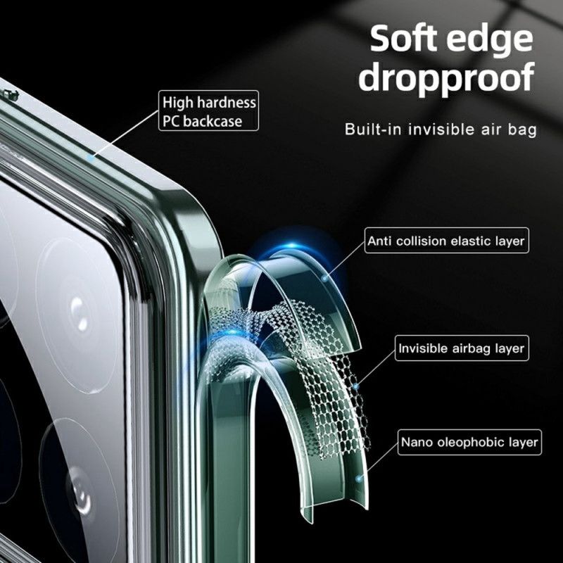 Skal Xiaomi 15 Pro Krockkudde