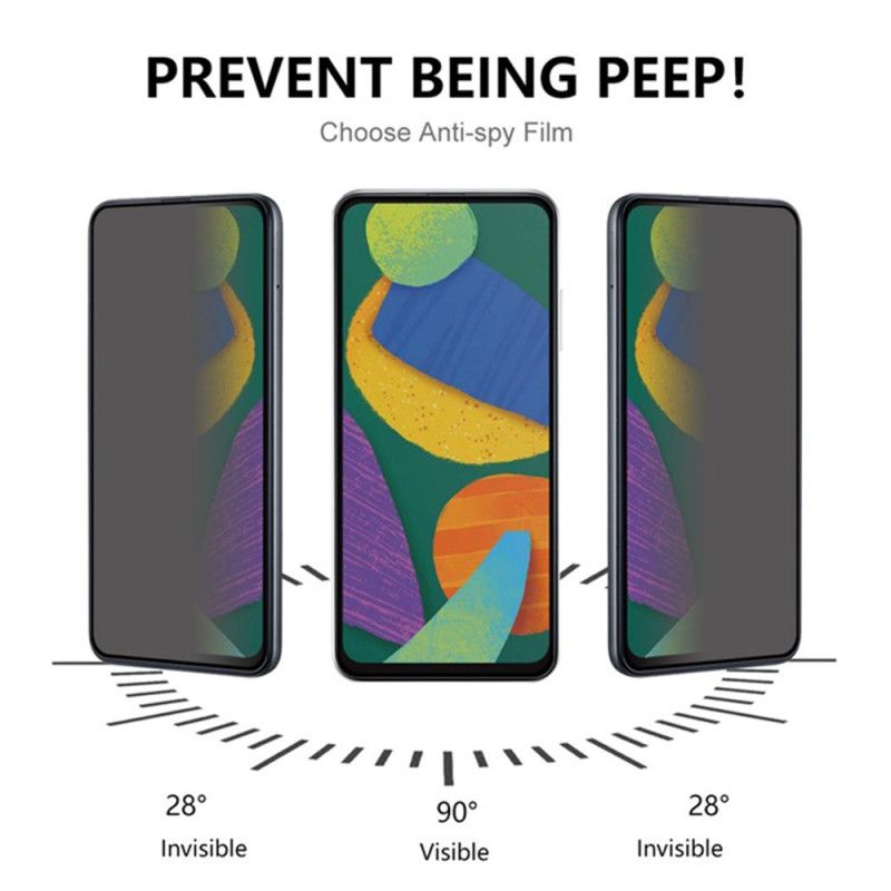 Anti-spionageskärmskydd För Realme 14x 5g / C55 4g