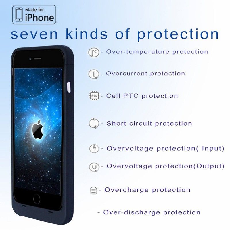 Skal Som Laddar Upp Din iPhone 6 / 6S Plus Svart