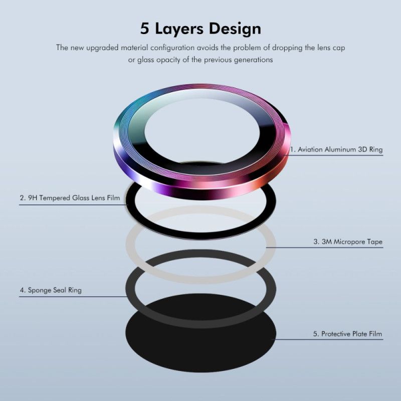 Skyddande Linser För Oppo Reno 13 5g