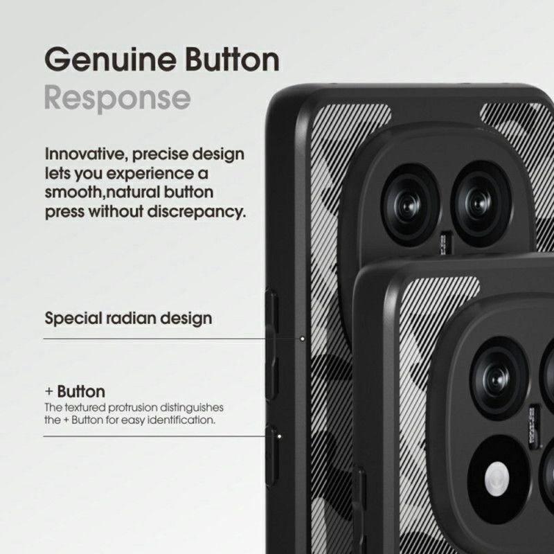 Skal Xiaomi Redmi Note 14 Pro 4g Telefonfodral Ibmrs