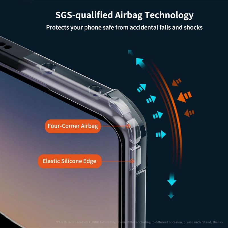 Skal Xiaomi Redmi Note 14 Pro 4g Xundd