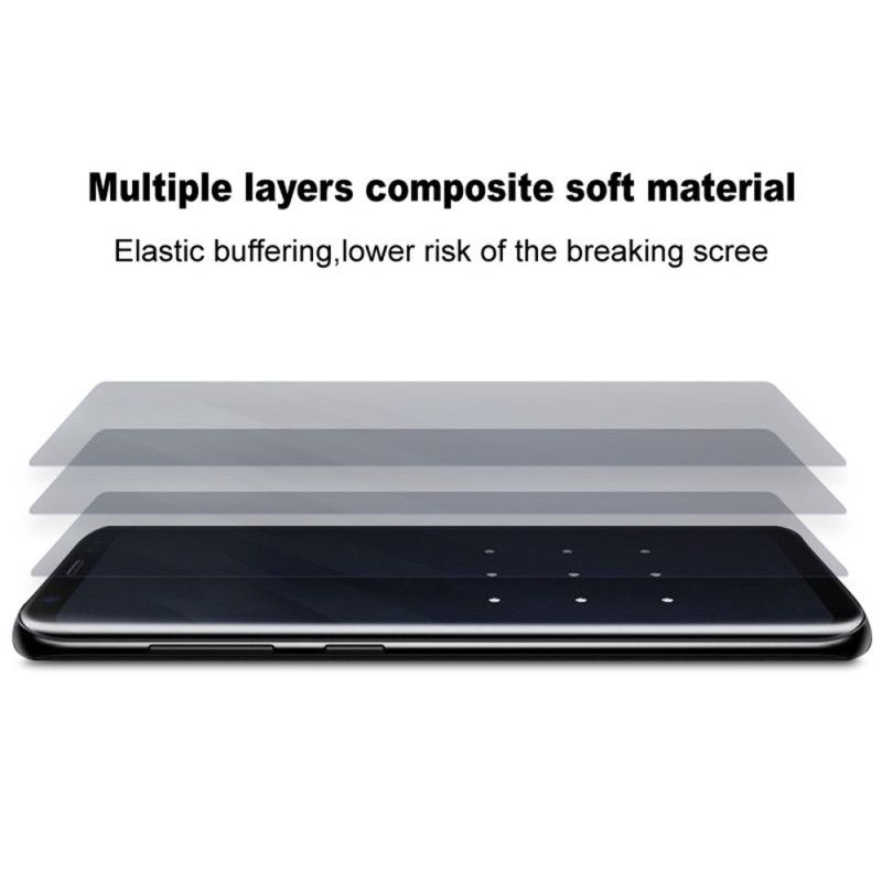 Imak Hydrogelskärmskydd För Realme 14 Pro 5g