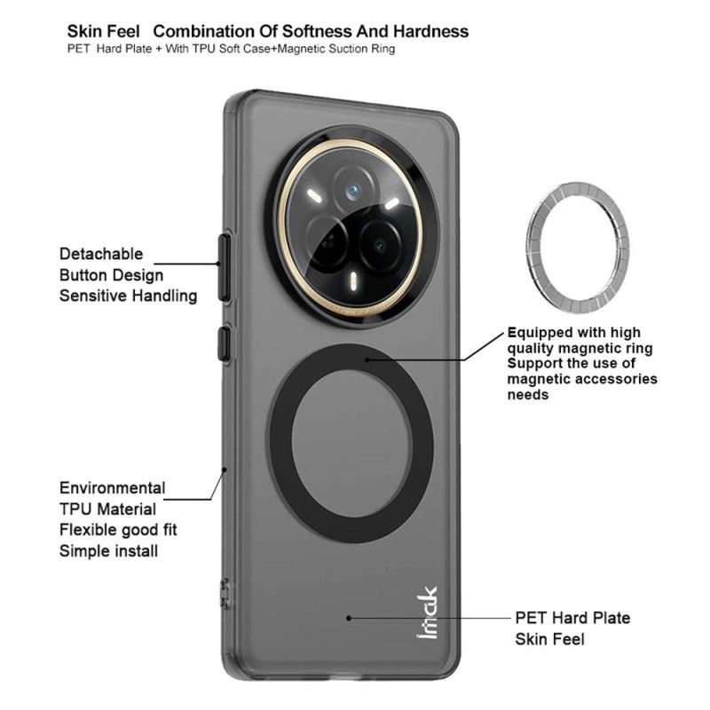 Skal Realme 14 Pro 5g Magsafe-kompatibel