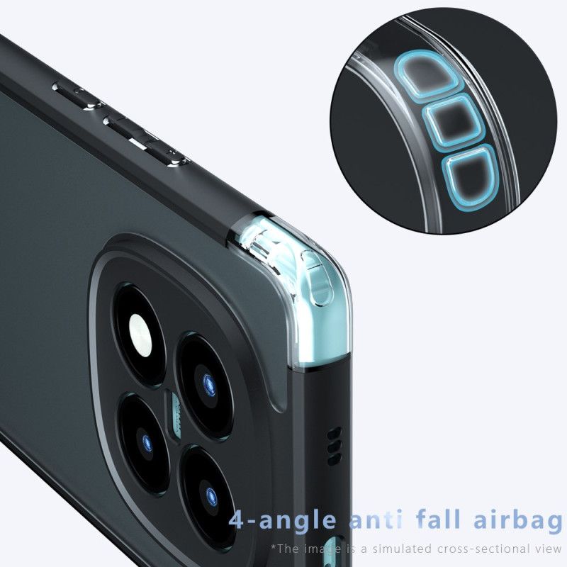 Skal Xiaomi Redmi Note 15 Pro Plus 5g Stötsäker Transparent