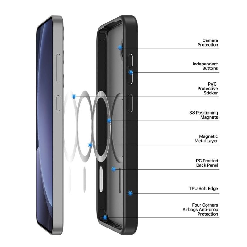 Skal För Samsung Galaxy S25 5g Magsafe-kompatibel Frostad