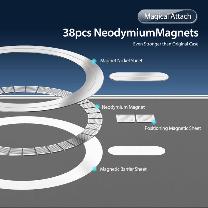 Skal Samsung Galaxy S25 5g Magsafe-kompatibel Clin-serie Dux Ducis