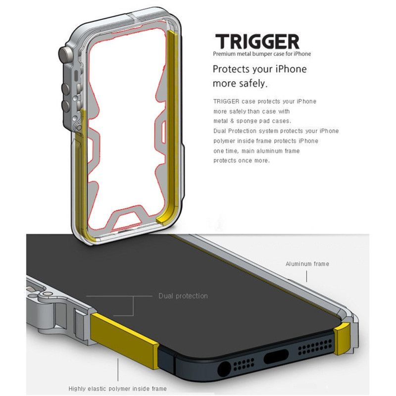 Realme 14 5g Stötfångare I Aluminiumlegering